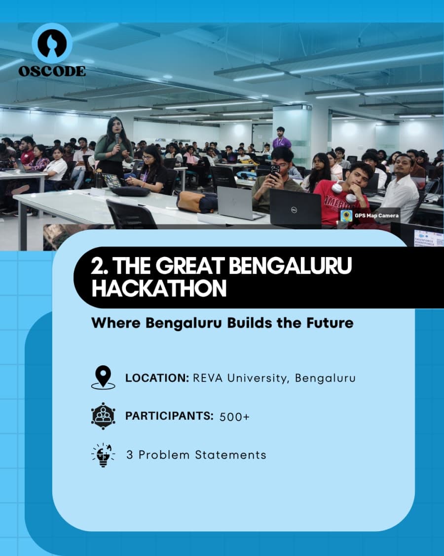 Hackathon showcase moment 2